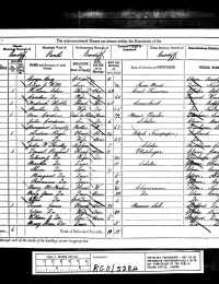 1881 Wales Census